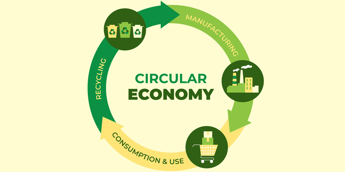 Circular Economy für Werbeartikel