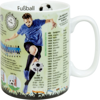 Könitz Porzellan Wissensbecher Fußball Tasse KC134 zusätzlich veredelbar