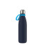 blau, cyan