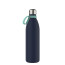 blau, mint