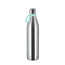 silber, mint