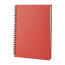 rot