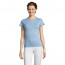 himmelblau