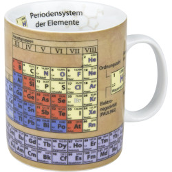 Könitz Porzellan Wissensbecher Chemie KC330 zusätzlich veredelbar Könitz Porzellan Wissensbecher Chemie KC330 zusätzlich veredelbar