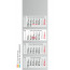 4-Monats-Kalender Profil 4 x.press