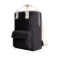 Rucksack LIKE