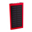 Powerbank RaluSol