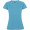 Montecarlo Sport T-Shirt für Damen, türkis, S